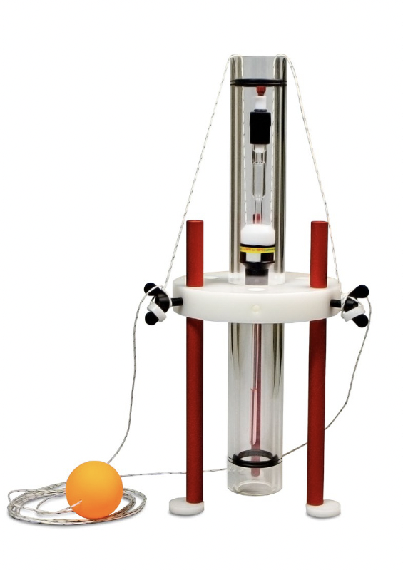 Explosion Protection